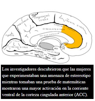 Resiliencia psicológica